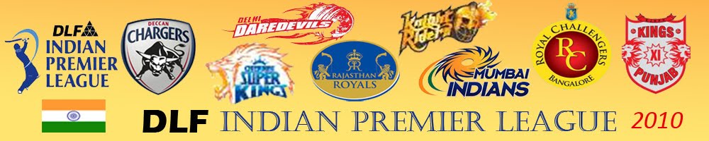 IPL 2010 Teams